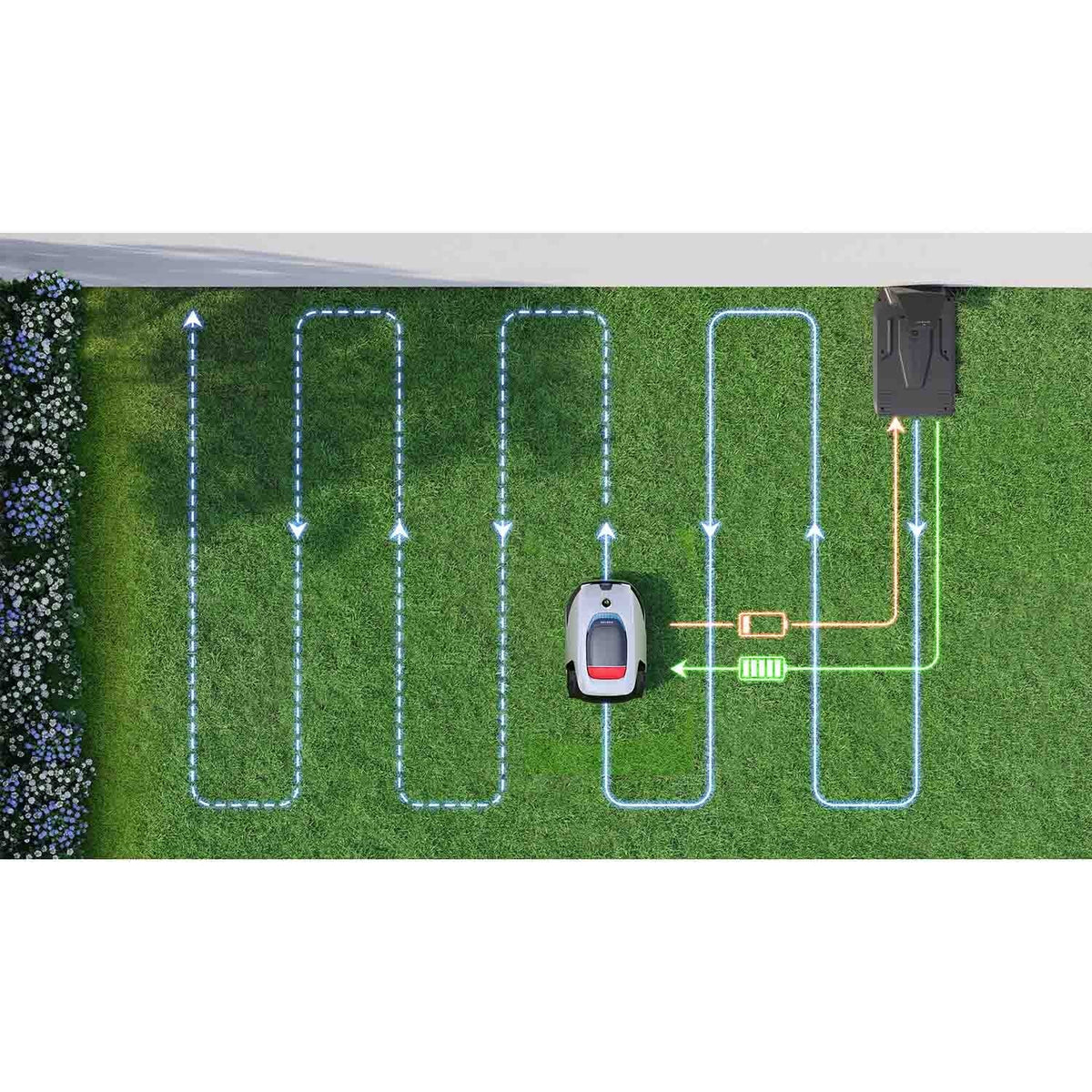 Dreame A2-2000 Robot Lawn Mower – Maps Lawns up to 2000 m² - photo 12