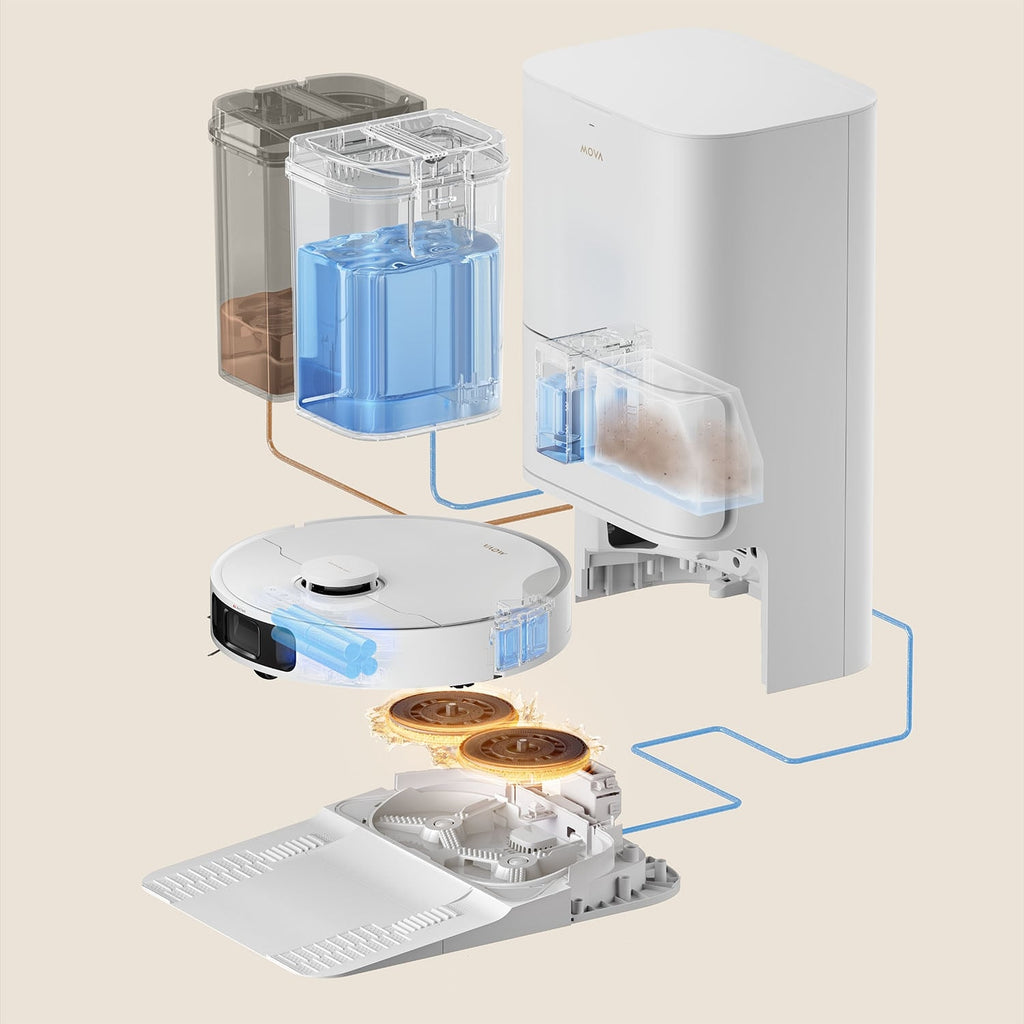 Mova P10 Ultra Robot Vacuum and Mop with Self-Cleaning Station - photo 9