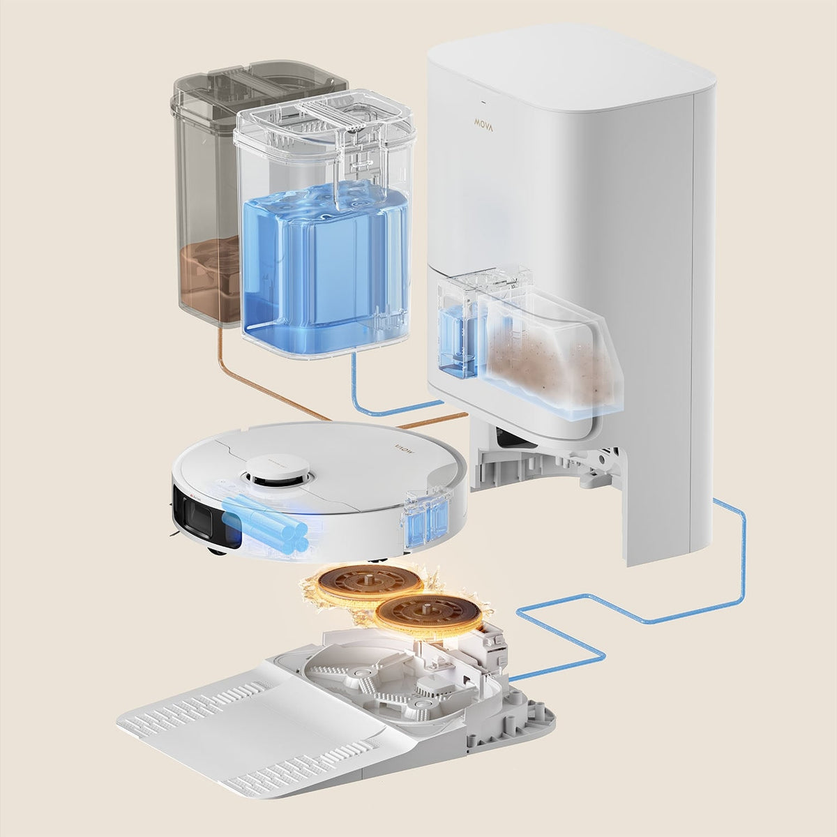 Mova P10 Ultra Robot Vacuum and Mop with Self-Cleaning Station - photo 9