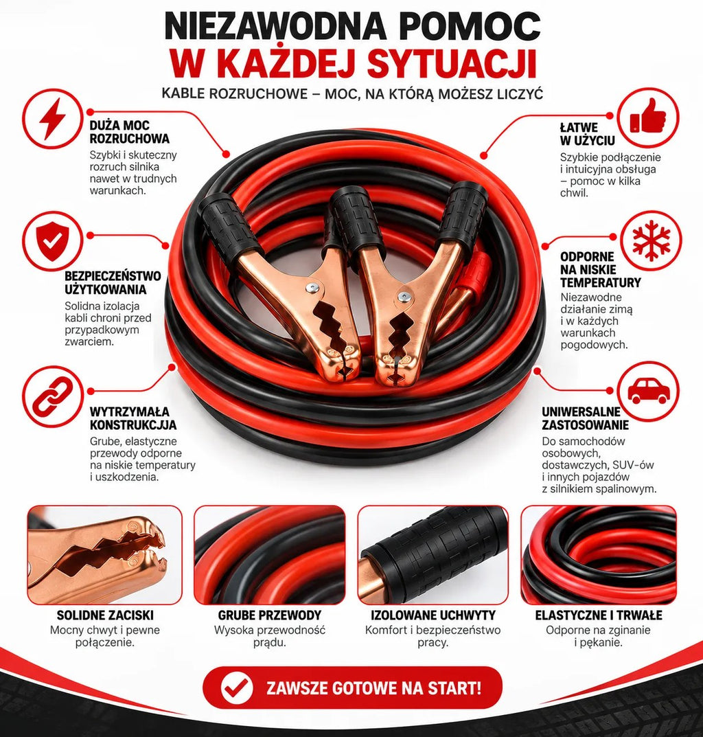 Kunert Jumper cables 1200 A, 3.3 m - photo 4