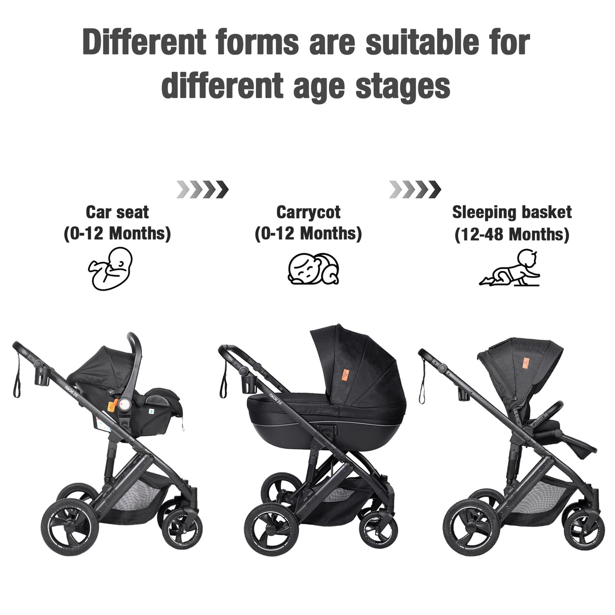 3 in 1 Bassinet Stroller Convertible Sit and Lie Foldable Design Reversible Stroller Baby Pushchair with Carrycot Shock Absorbing Wheels Adjustable Handle Storage Basket Five Point Harness for Parent Facing and World Facing T