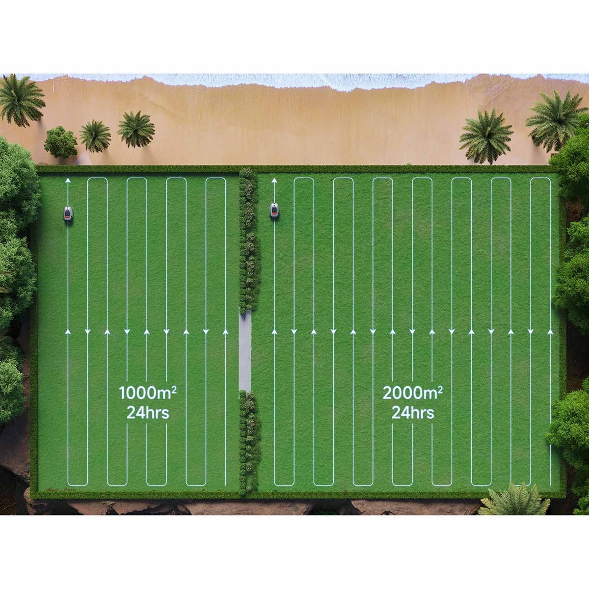 Dreame A2-2000 Robot Lawn Mower – Maps Lawns up to 2000 m² - photo 11