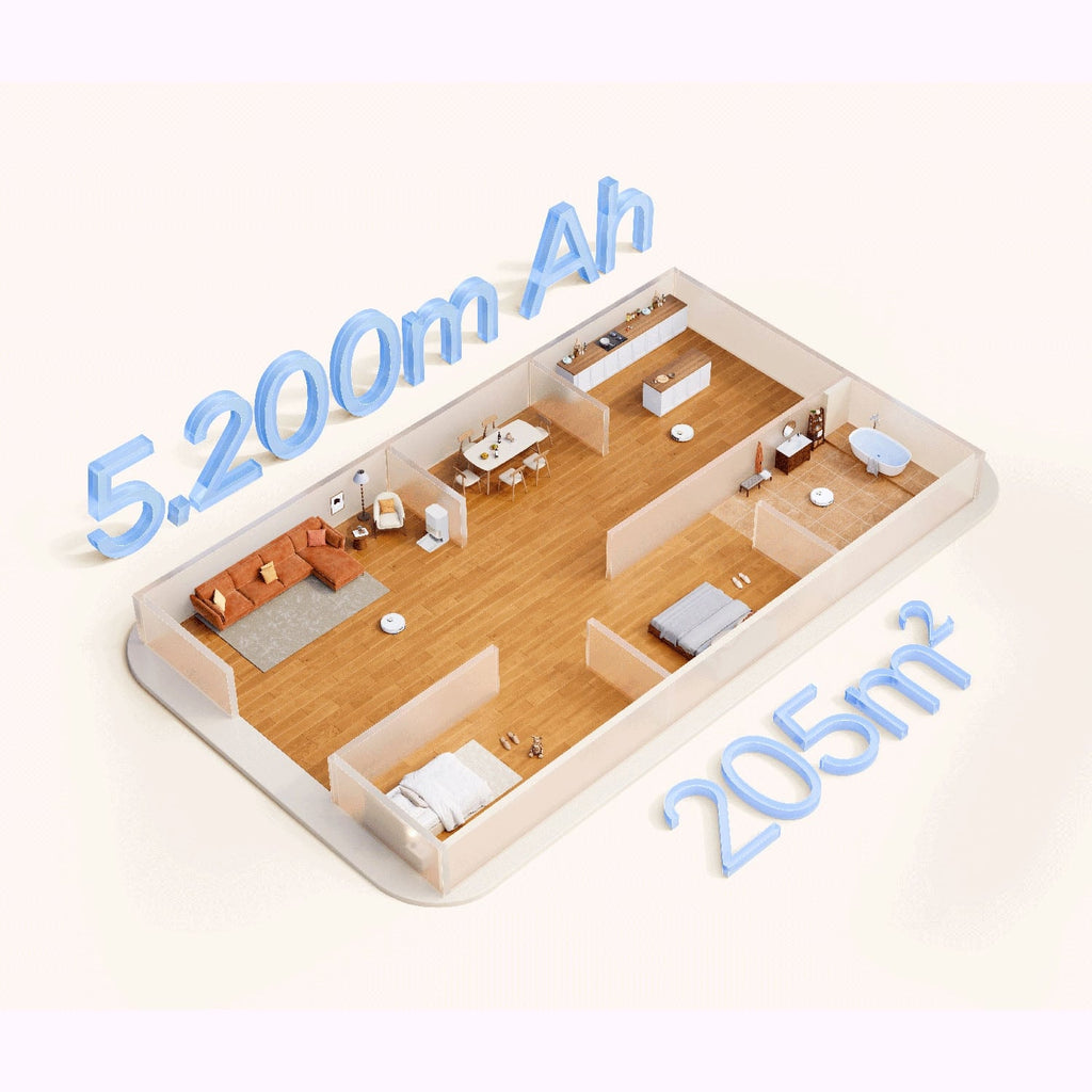 Dreame L10s Pro Ultra PureHeat Robot Vacuum and Mop - photo 10