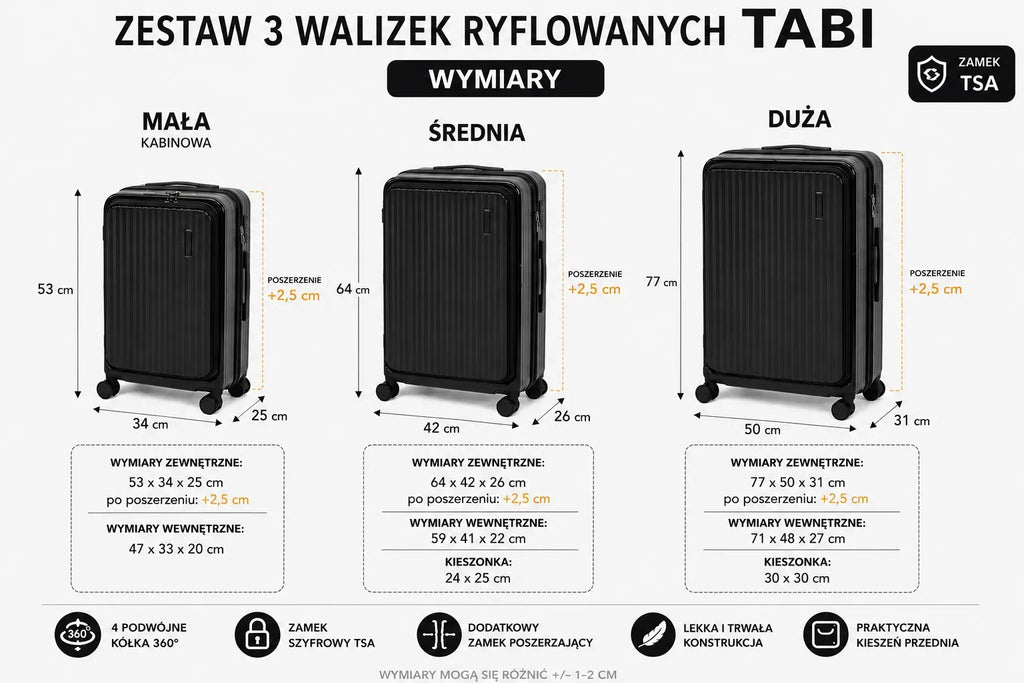 Kunert Hard-shell suitcase set Tabi, 3 pieces, 360° wheels, combination lock – black - photo 8