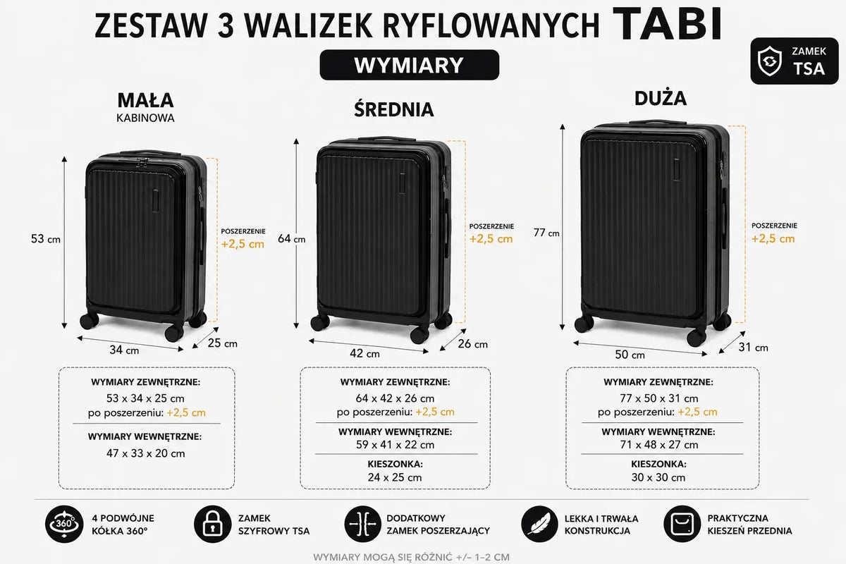 Kunert Hard-shell suitcase set Tabi, 3 pieces, 360° wheels, combination lock – black - photo 8