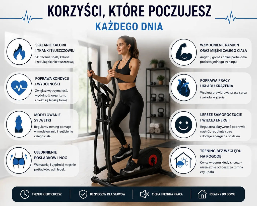 Kunert Magnetic elliptical trainer MoveX – black - photo 9