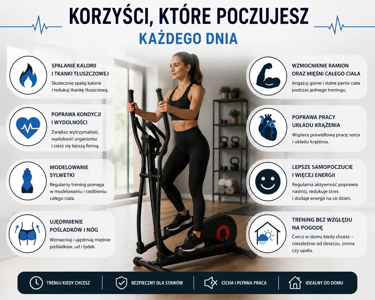 Kunert Magnetic elliptical trainer MoveX – black - photo 9